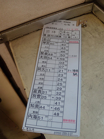 団体7012レ(上り)スタフ