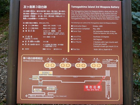 友ヶ島第3砲台跡説明板