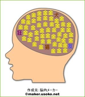05次女
