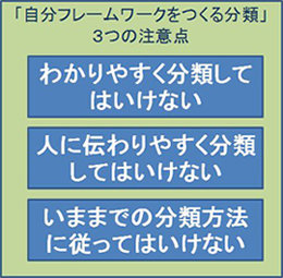 bunrui1