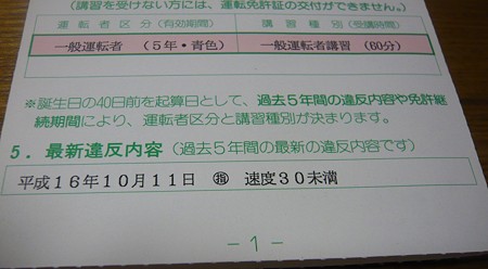 免許更新