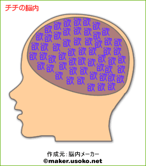 %A5%C1%A5%C1